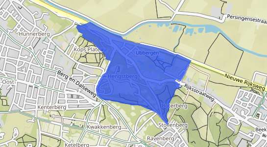 Prijs vastgoed Ubbergen