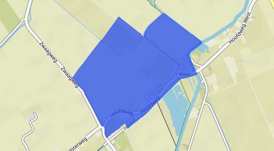 Prijs vastgoed t Waar